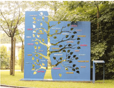 Pflegefachkraft (m/w/d) - Dein neuer Arbeitsplatz in einem Team, auf das Du zählen kannst! Bremerhaven - HAUS IM PARK GmbH & Co. KG - Praxia